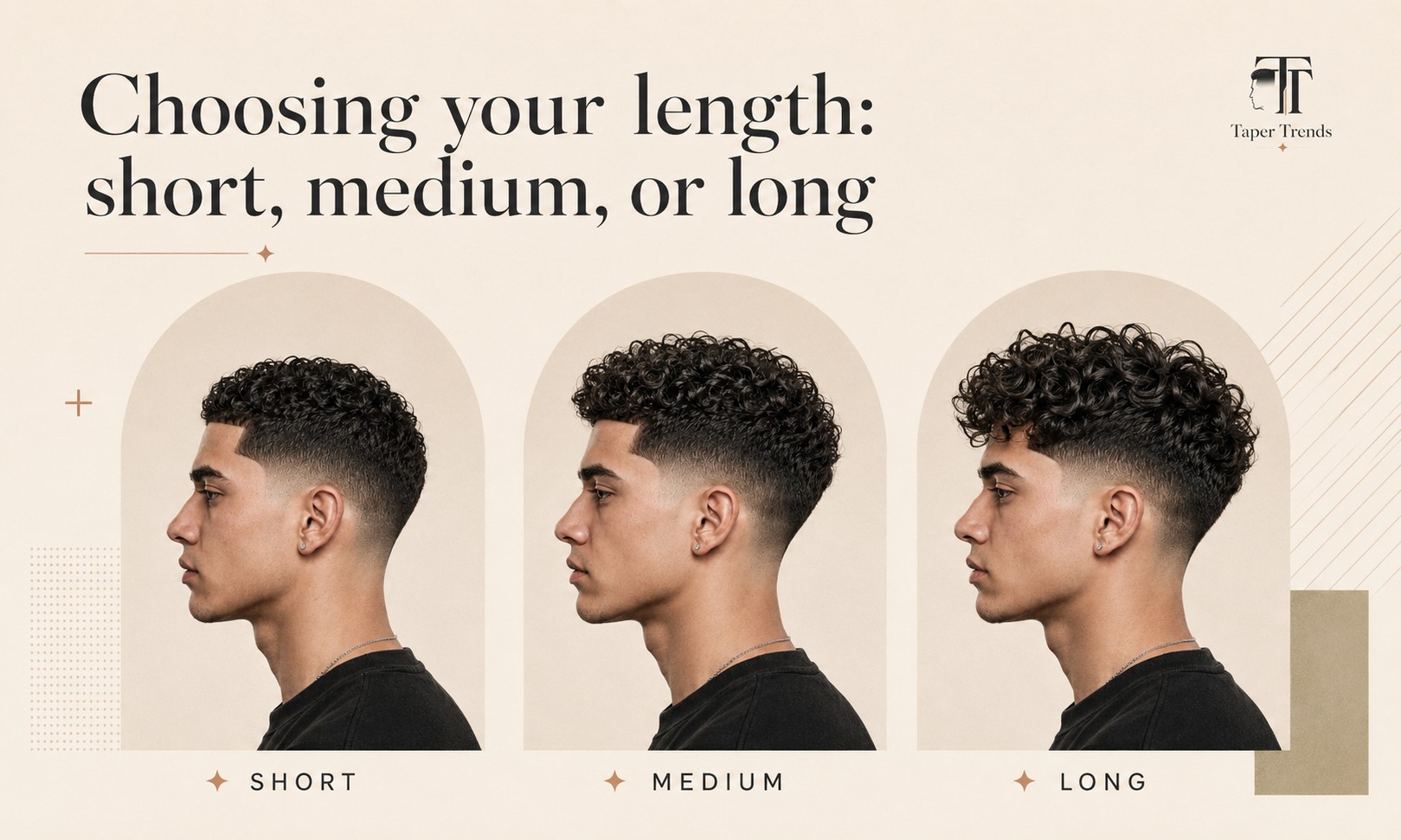 Choosing your curl length for a low taper fade — short, medium, and long curly tops shown over the same clean low fade.
