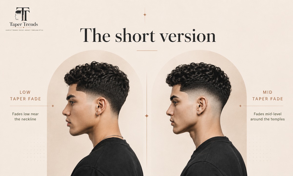 Low taper fade vs mid taper fade compared at a glance, showing the difference in where the fade starts and how much contrast each shows.